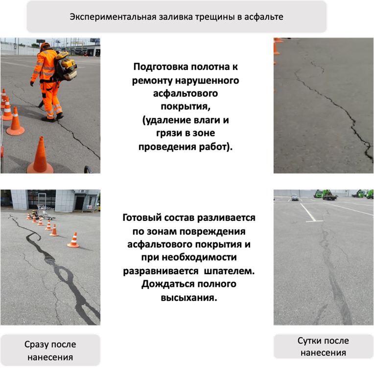 Ремонтная полимерно-акриловая смесь Carbon с  отвердителем